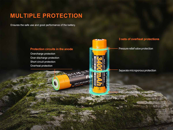 ARB-L18-3400U V3.0 Built-in USB Rechargeable Battery