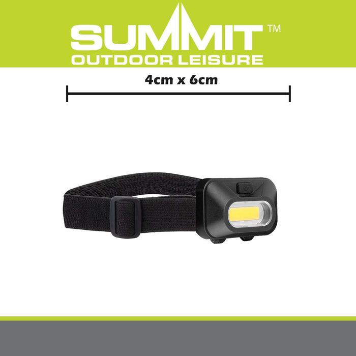 COB Headlight  Black - 4cm x 6cm
