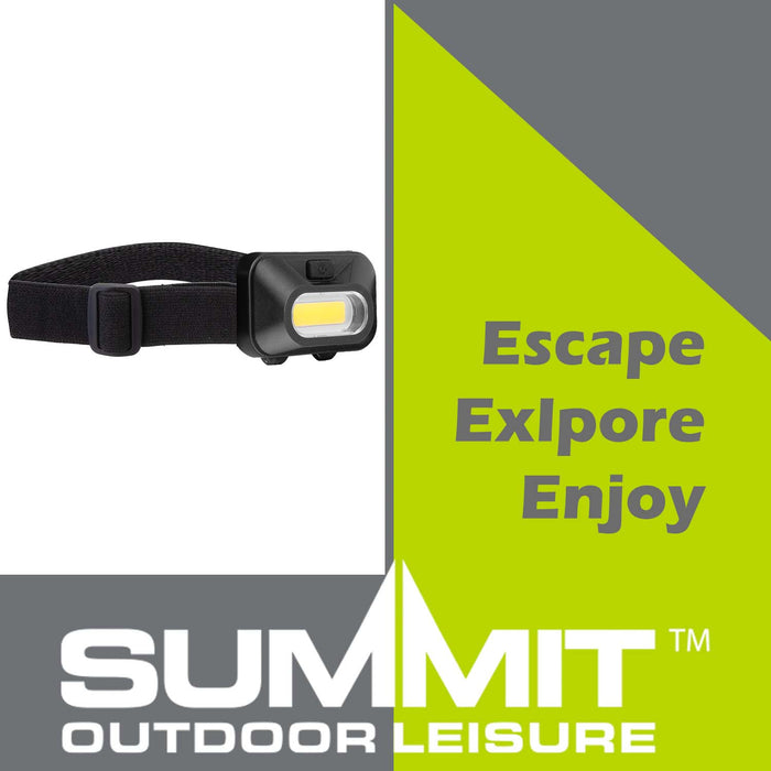 COB Headlight  Black - 4cm x 6cm