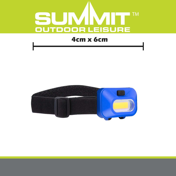 COB Headlight  Blue - 4cm x 6cm