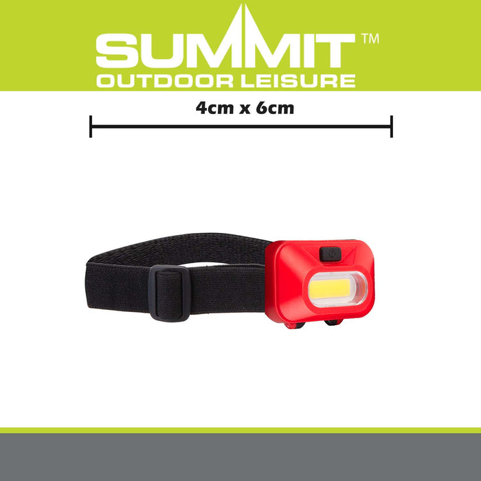 COB Headlight  Red - 4cm x 6cm