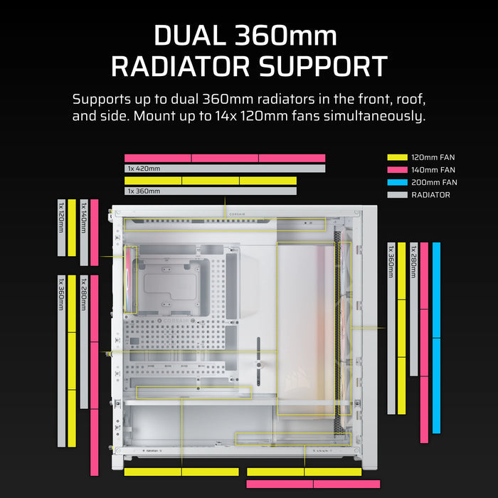 Corsair FRAME 5000D RS ARGB Midi Tower White