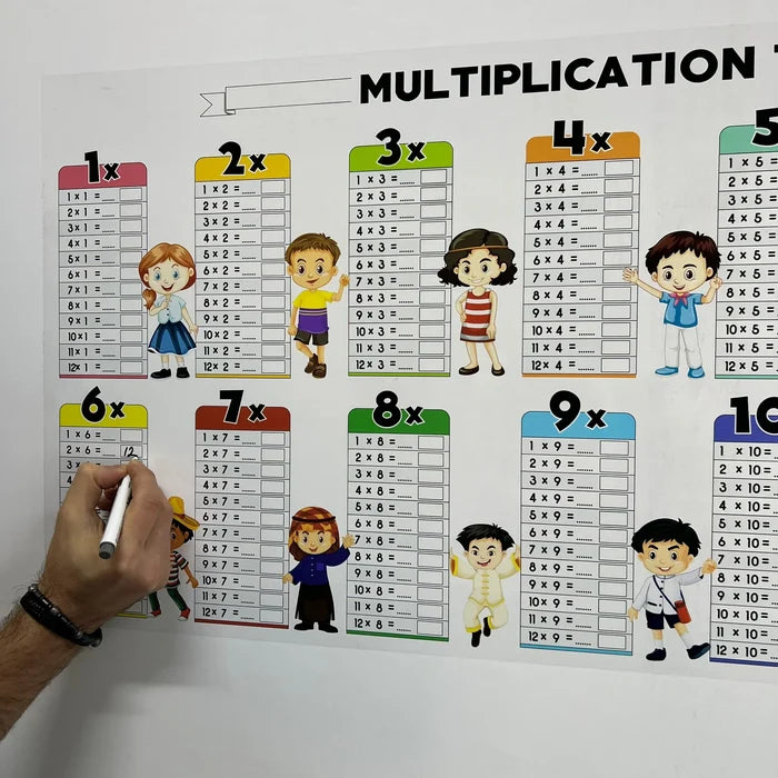📚Edukativne ploče za množenje u boji za djecu koje se mogu brisati suhim brisanjem-HR