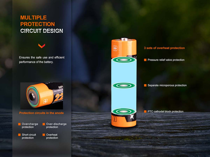 fenix arb-l14-2200u rechargeable battery multiple protection circuit design