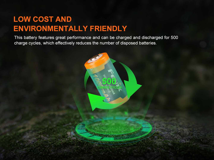 Fenix ARB-L16-1050UP Battery with text about low cost and environmentally friendly features