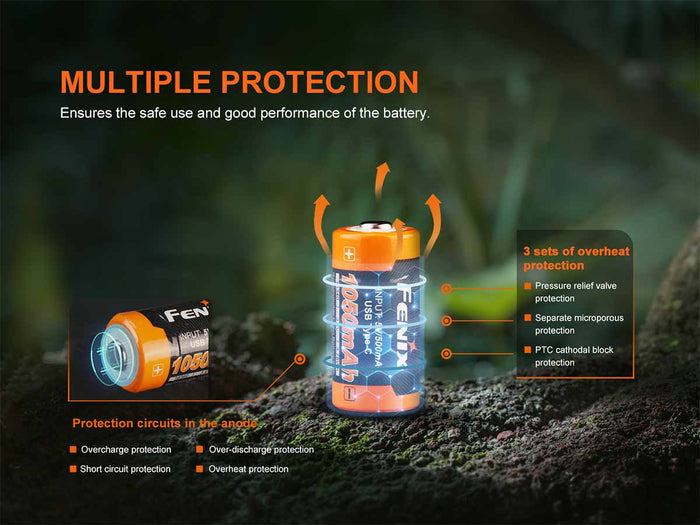 Fenix ARB-L16-1050UP Battery with text about multiple protection, safety and good preformance