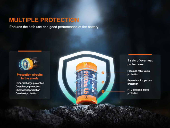Fenix ARB-L16-1150P Battery with text about multiple protection and safety features