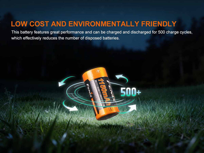 Fenix ARB-L16-1150P Battery with text about low cost and environmentally friendly features on a dark background
