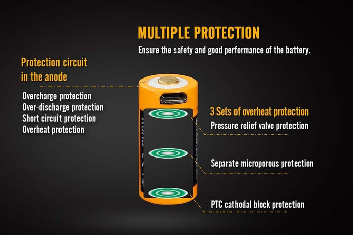 Fenix ARB-L16-700U rechargeable battery multiple protection