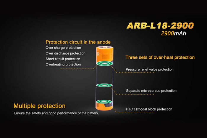 fenix arb-l18-2900 18650 rechargeable battery protection circuits