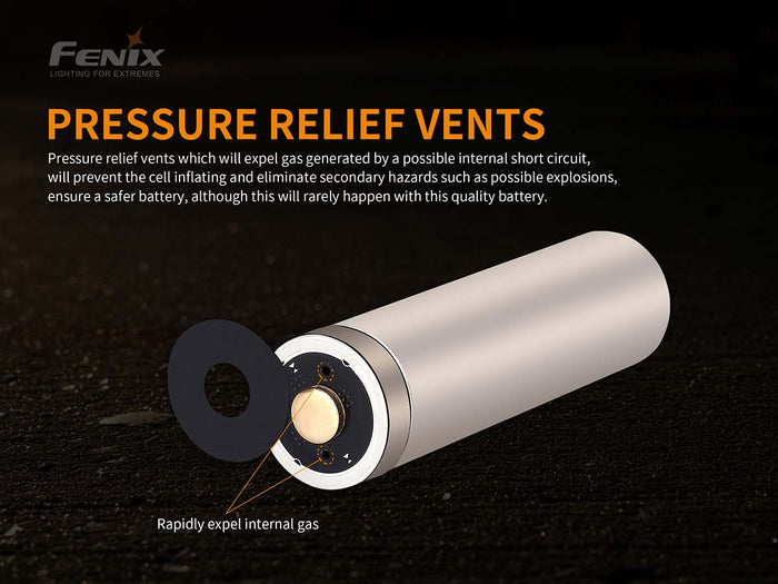 ARB-L21-5000U usb rechargeable battery vents
