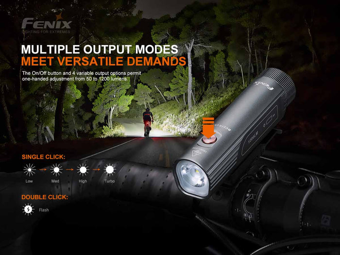 Fenix BC21R V3.0 Rechargeable Bike Light - DISCONTINUED