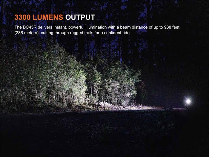 Light beam from the Fenix BC45R illuminating a forest at night with text about lumens output
