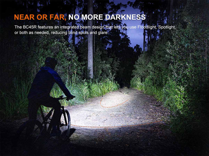 Person on a bike using the Fenix BC45R in a dark forest setting with text about the BC45R beam design