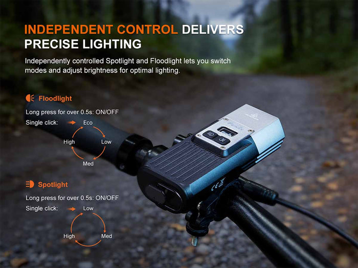 Fenix BC45R Rechargeable Bike Light with text about lighting operations on a blurred background