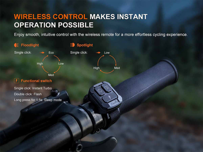 Fenix BC45R Rechargeable Bike Light Wireless Control with text overlay about operation
