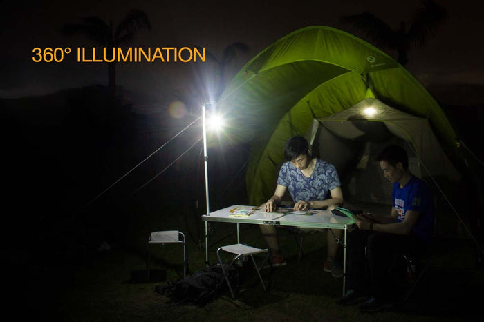 Fenix CL09 Lantern 360 illumination