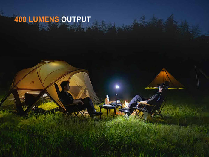 Two people camping at night with a Fenix CL20R Pro lantern and 400 lumens output text