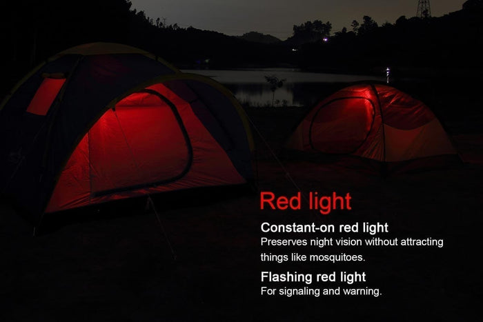 fenix cl25r lanterns red