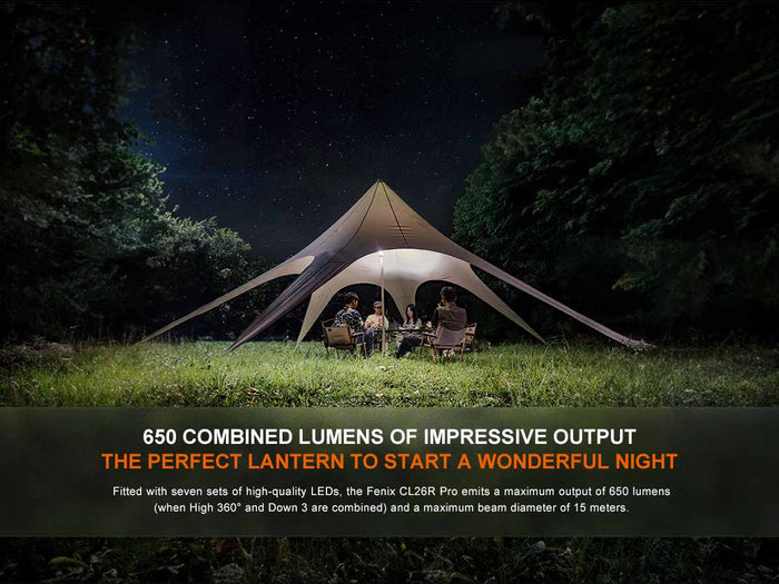 fenix cl26r pro rechargeable lantern 650 lumens