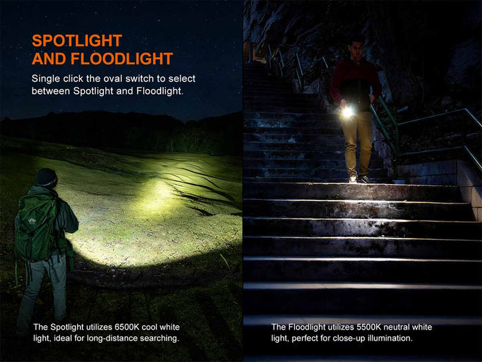 Two scenes showing the Fenix E08R UE flat flashlight's spotlight and floodlight capabilities in a dark outdoor setting