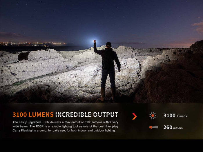Person holding the Fenix E35R Rechargeable EDC Flashlight with text overlay about beam output