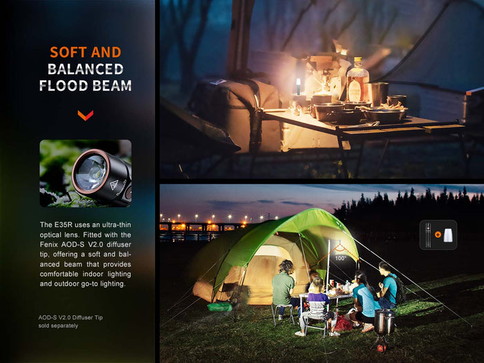 Two images of the Fenix E35R Rechargeable EDC Flashlight with text about soft flood beam