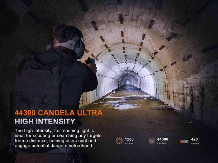 Fenix GL19R V2.0 Tactical Weapon Light