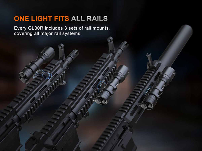 Rifle with rail mounts and text about the Fenix GL30R rail system compatibility on a dark background
