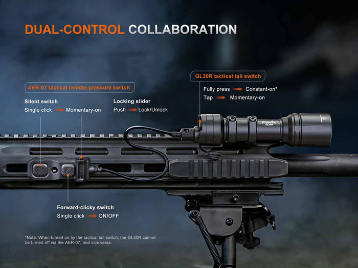 Fenix GL30R tactical switches labeled on a dark background
