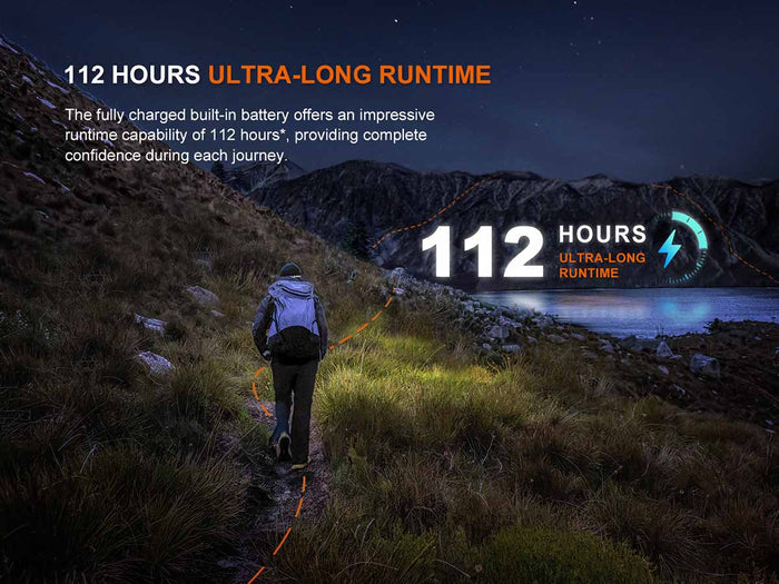 long runtime fenix hl12r v2.0 rechargeable headlamp