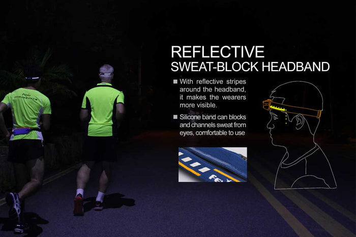 fenix hl15 headlamp reflective headband