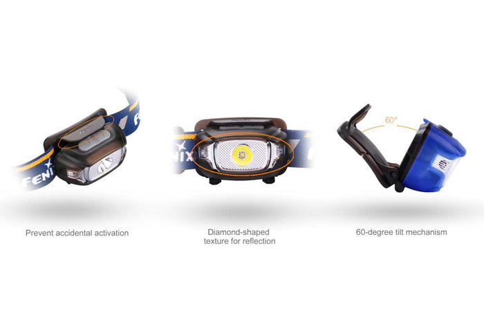 fenix hl15 headlamp features