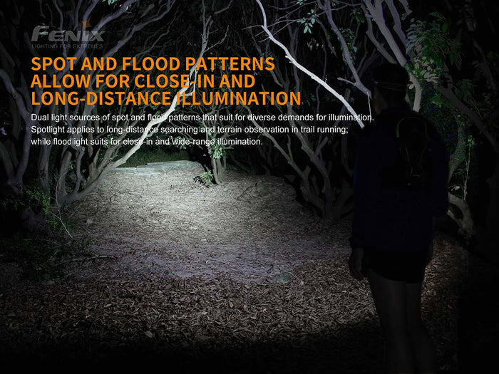 fenix hl18rw headlamp spotlight floodlight