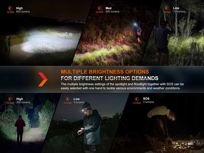 fenix hl32r-t rechargeable headlamp lighting modes