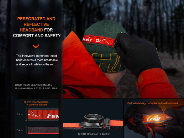 fenix hl32r-t rechargeable headlamp sport headband