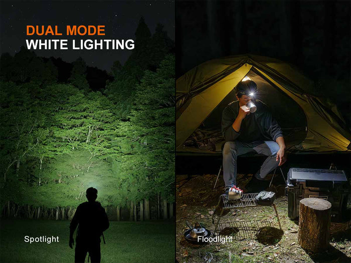 fenix hm55r renegade rechargeable headlamp spotlight and floodlight