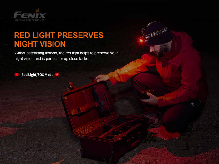 fenix hm60r headlamp red light