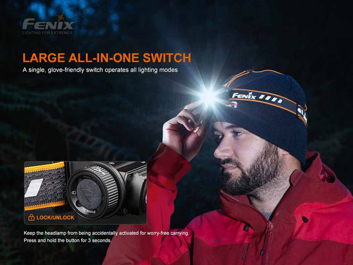 fenix hm60r headlamp switch