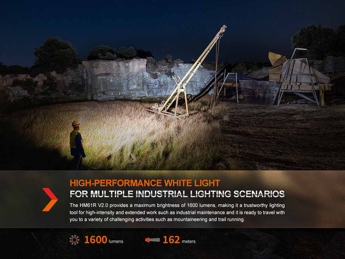 fenix hm61r v2.0 rechargeable headlamp beam