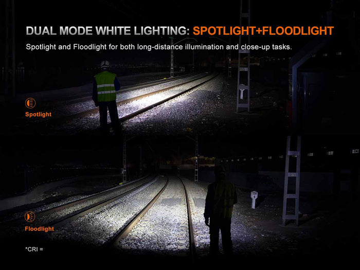 Fenix HM61R V3.0 rechargeable headlamp with two images displaying the spotlight and floodlight dual lighting functions