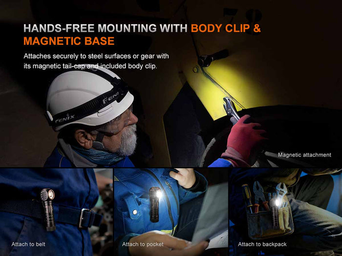 Fenix HM61R V3.0 rechargeable headlamp with text and four images highlighting the hands-free mounting and attachment views