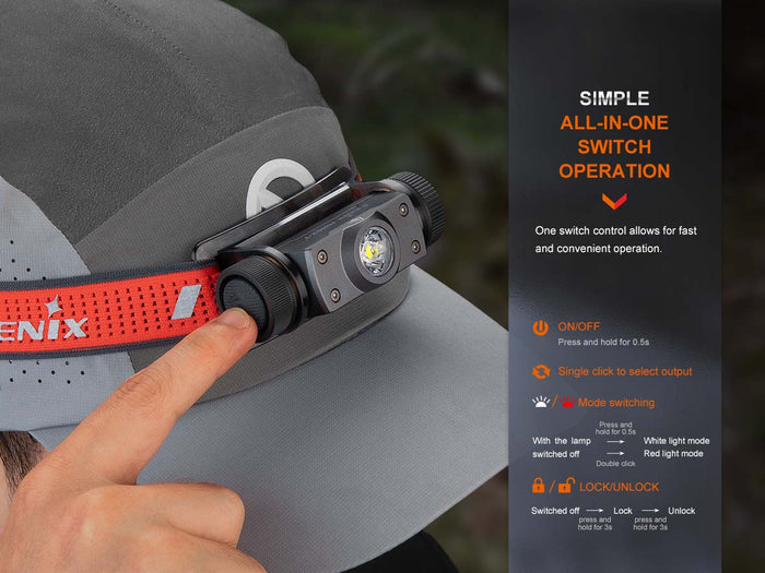 fenix hm62-t headlamp single switch operation