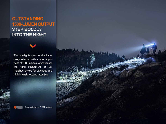 Fenix HM65R-DT Dual Spotlight Headlamp - DISCONTINUED