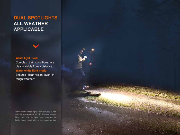 Fenix HM65R-DT Dual Spotlight Headlamp - DISCONTINUED