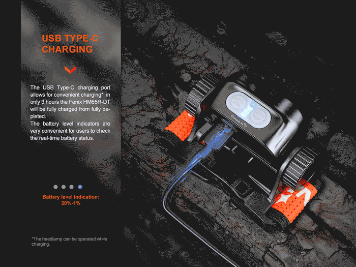 Fenix HM65R-DT Dual Spotlight Headlamp - DISCONTINUED