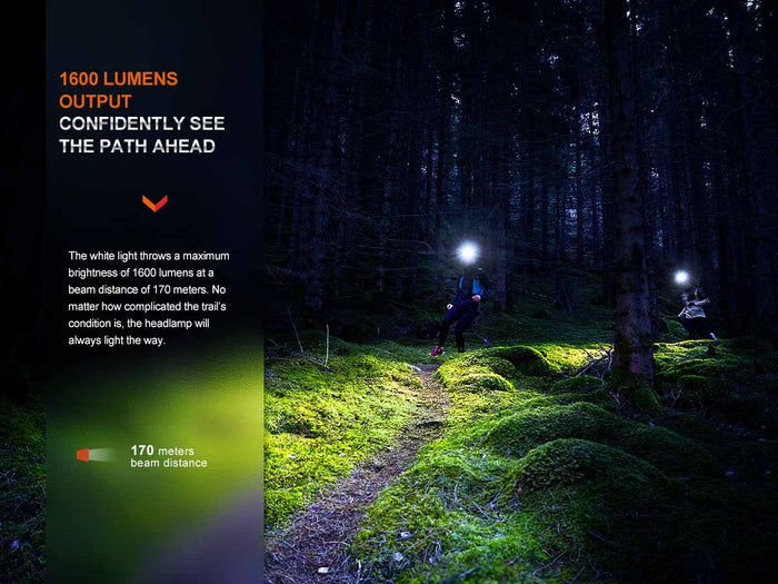max 1600 lumens fenix hm65r-t v2 rechargeable headlamp