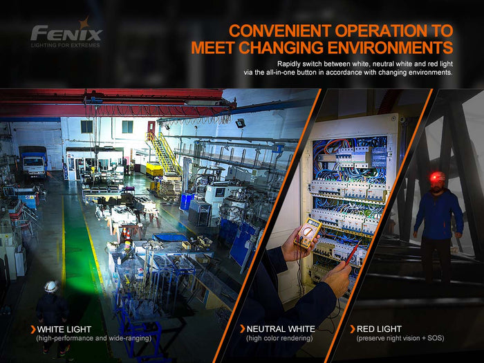 fenix hm70r headlamp uses modes