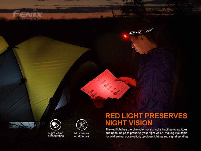 fenix hm70r headlamp red light