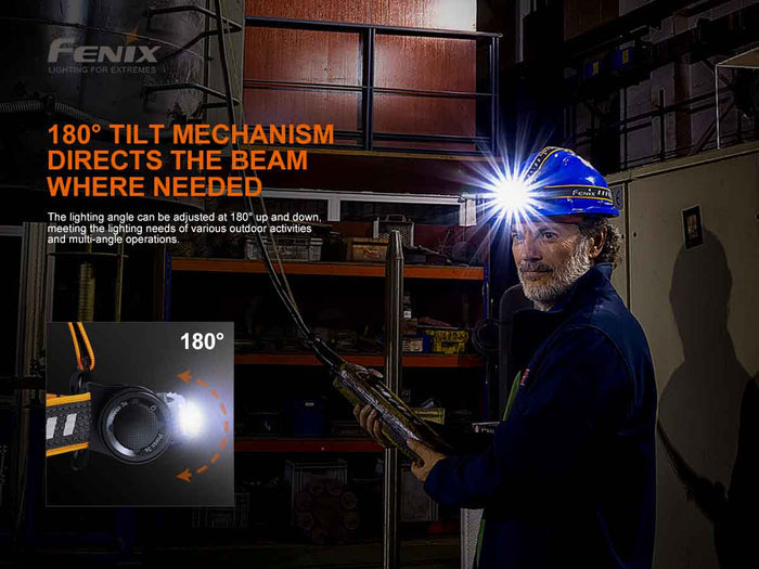 fenix hm70r headlamp tilt